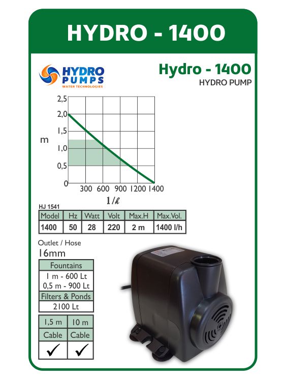 Hydro Pumps 1400L/h