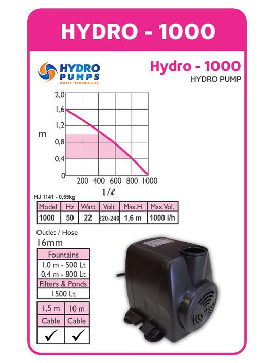 Hydro Pumps 1000L/h