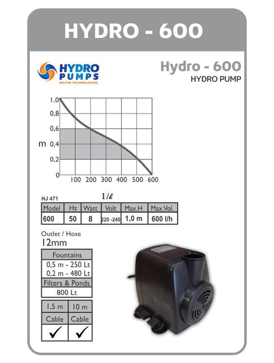 Hydro Pumps 600L/h